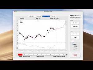 RSI strategy on Bitcoin with MATLAB | WFAToolbox 2.0