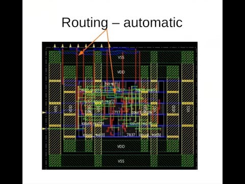 Demo- Routing, Design Rule Check (DRC) and GDS | Video 17c