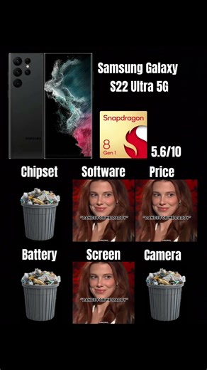 I'm rating your phone 📱 | Samsung Galaxy S22 Ultra 5G