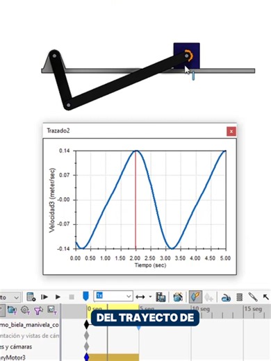 ¿Quieres saber qué velocidad alcanza una corredera durante el movimiento? 👀⚙️ Con SolidWorks Motion puedes obtener la curva de velocidad de los componentes de un mecanismo y analizar cómo cambia su movimiento en el tiempo. 📈 En este ejemplo analizamos la corredera de un mecanismo biela-manivela-corredera, pero este mismo procedimiento puede utilizarse como base para estudiar el movimiento de otros eslabones y mecanismos. 🚀 📊 Velocidad, posición, aceleración... SolidWorks Motion te permite ll