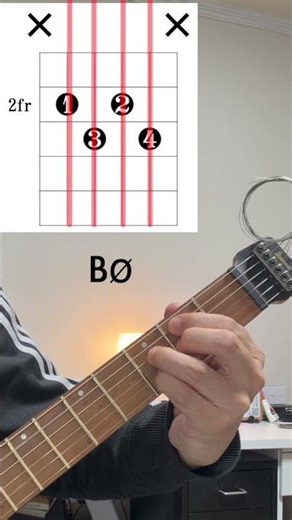 guitar Bm7♭5 chord & Bdim7 chord 2fret