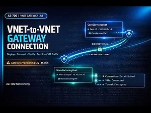 AZ-700 Lab | Create & Configure Virtual Network Gateway VNet-to-VNet | Walkthrough 2026