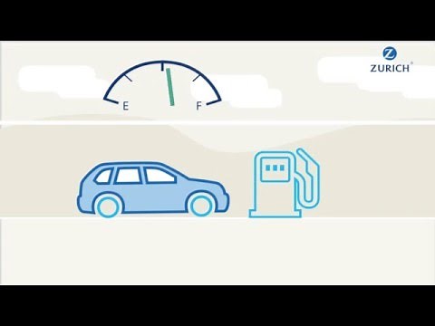 ZURICH - Seguro de coche ¿Quieres conocer sus principales coberturas?