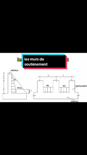 Construction de murs de soutènement : étapes et conseils