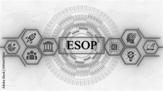 Employee Stock Ownership Plan E S O P Business Concept with and Gears esop company shares employee benefits