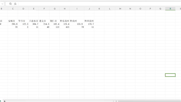 如何用wps生成柱状图和折线图的混合制图