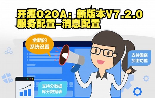 2-7全开源Java办公系统开发平台O2OA：新版本V7.2.0 服务配置-消息配置-协同办公移动办公工作流管理平台