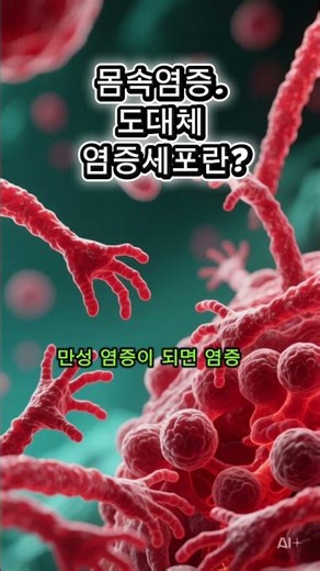 Inflammation in the body. What exactly are inflammatory cells? #HealthInformation