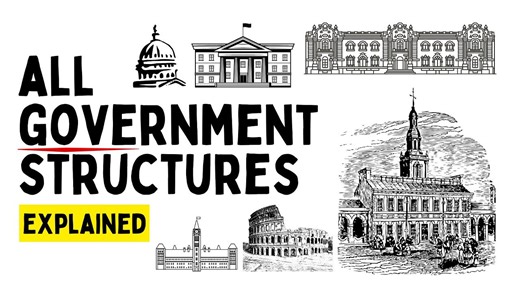 How every government system can be explained in a single video