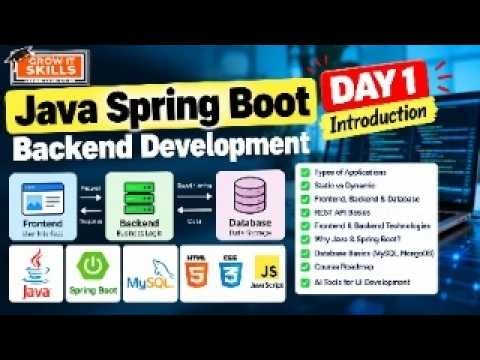 Day 1 | Java Spring Boot – Introduction, Course Overview & Learning Path