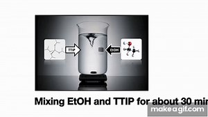 Sol-Gel Method for the synthesis of TiO2 nanoparticles on Make a GIF