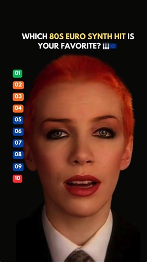 Top 10 80s Euro Synth-Pop Hits 🎹🇪🇺 | Which One is Your Favorite?