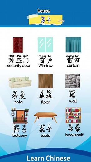 Our house in Chinese.#mandarin #Chinese #learnchinese #studyinchina