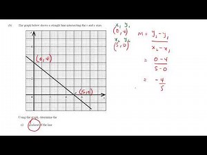 CSEC Maths - January 2019 Q4
