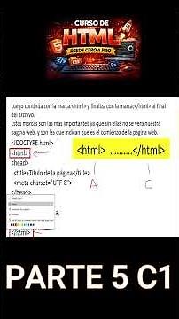 This is how you create a website with HTML 💻 #programming #algorithm #coding