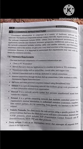 introduction to e-commerce infrastructure #shortsvideo