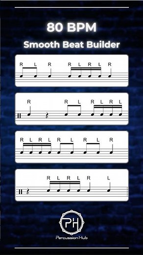 Unlock Rhythm Mastery: 80 BPM Drum Sight Reading for Confident Musicians