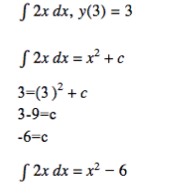 Indefinite Integrals