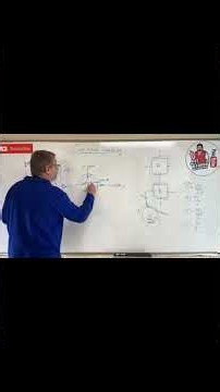 Mechanics of Materials: Lesson 46 - Tough Combined Load Exam Hack!