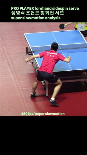 PRO PLAYER forehand sidespin serve 정영식 포핸드 횡회전 서브 super slowmotion analysis