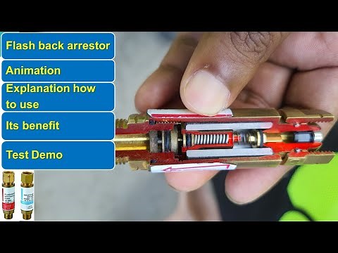 Flash back arrestor || Animation || How to use || its benifit || Test Demo