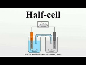 Half-cell