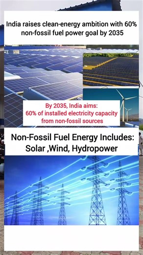Non-Fossil Fuel Energy Explained ⚡ | Solar, Wind & Hydro | Easy Concept. #shorts #ncert