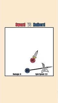 Sword vs Halberd #weaponball #earclacks #simulation #fight #scratch