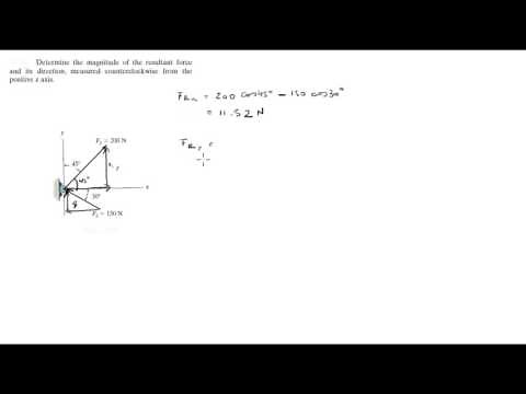 Finding the resultant force breaking down the forces into components