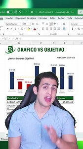 novatecs_excel on Reels