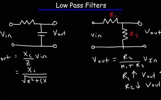 Low Pass Filters and High Pass Filters - RC and RL Circuits
