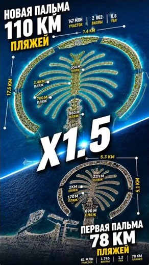 DOES SIZE MATTER?