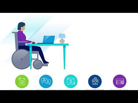 VMware Customer Connect