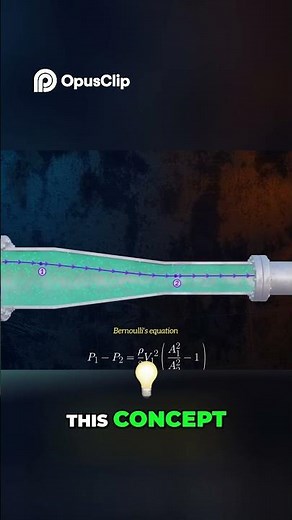 Bernoulli's Principle Explained Fluid Velocity and Pressure