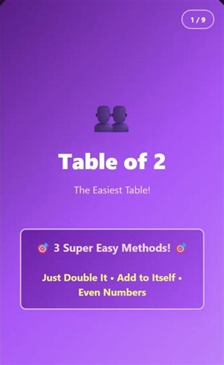 Table 2 Easy Method