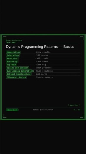 Want to master Dynamic Programming Patterns?