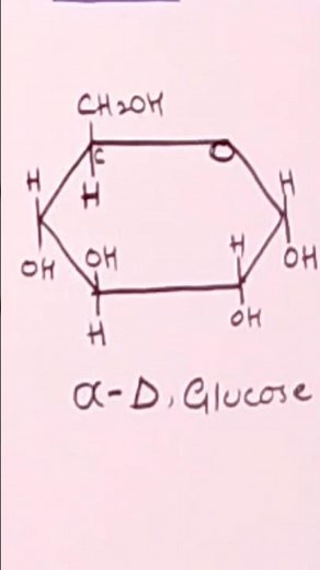How to draw ring structure of Glucose