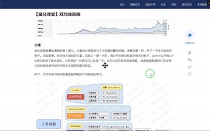 python 公开库 ta-lib 里 也收录了很多指标_哔哩哔哩_bilibili