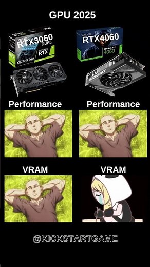 More VRAM or More Power? RTX 3060 12GB or RTX 4060 8GB