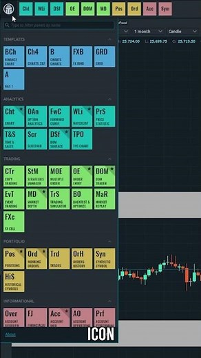 How to COPY TRADE on QUANTOWER