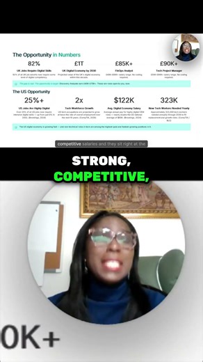 Think tech requires coding? Think again. These roles pay big without writing a single line.