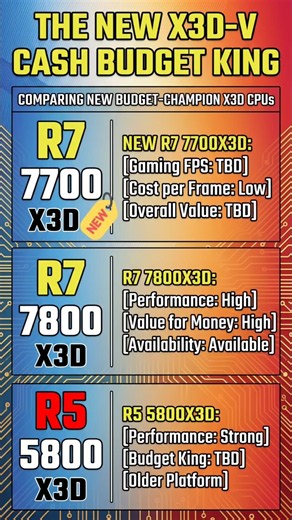7700x3d vs 7800x3d vs 5800x3d #x3d #7800x3d #5800x3d #gaming #pc