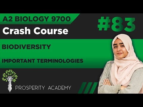 Important Terminologies | Biodiversity | 9700 A2 Biology Urdu/Hindi