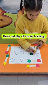 This activity sharpens visual discrimination and builds problem-solving skills by training children to observe, match and think before placing. #sunriseldh #earlylearning #preschoolactivities #learningthroughplay #playbasedlearning | Sunrise Nursery School