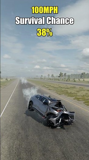 Crash Test Simulation Lamborghini Urus at Different Speeds | Super SUV Impact Test