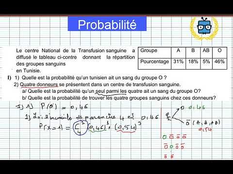 Probabilité—bac sc Principale 2012—BAC—Sciences—Mathématiques