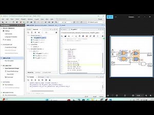 "Full Adder Design Using Gate Level Modeling in Verilog | Xilinx Vivado Tutorial 💻⚙️" Video no.3