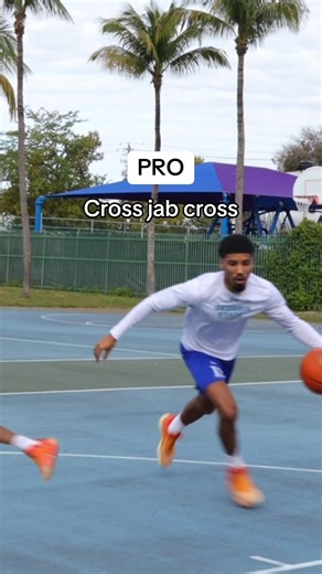 Mastering the Cross Jab Cross in Basketball