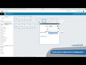 CLOUDFLOW Packzflow - Prepress Workflows