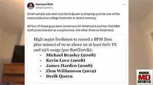 A look at just how special Maryland Freshman Derik Queen has been this season, courtesy of Sam Jane. | Maryland Terrapins on 247Sports